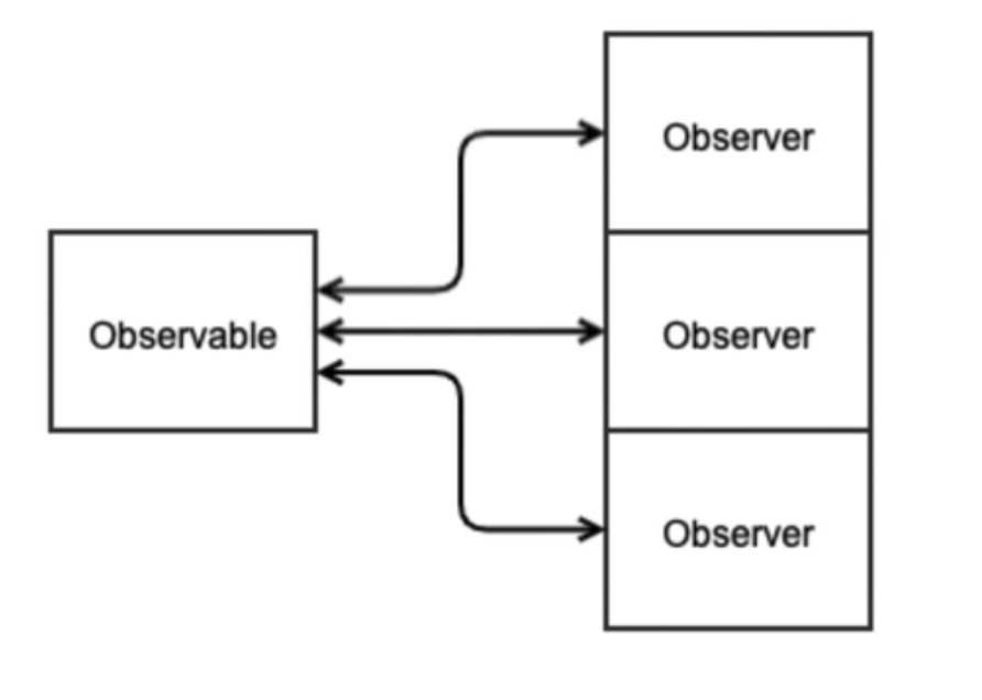 Screenshot 2025-02-06 at 13.26.55